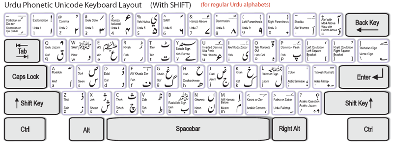 punjabi fonts for windows 10